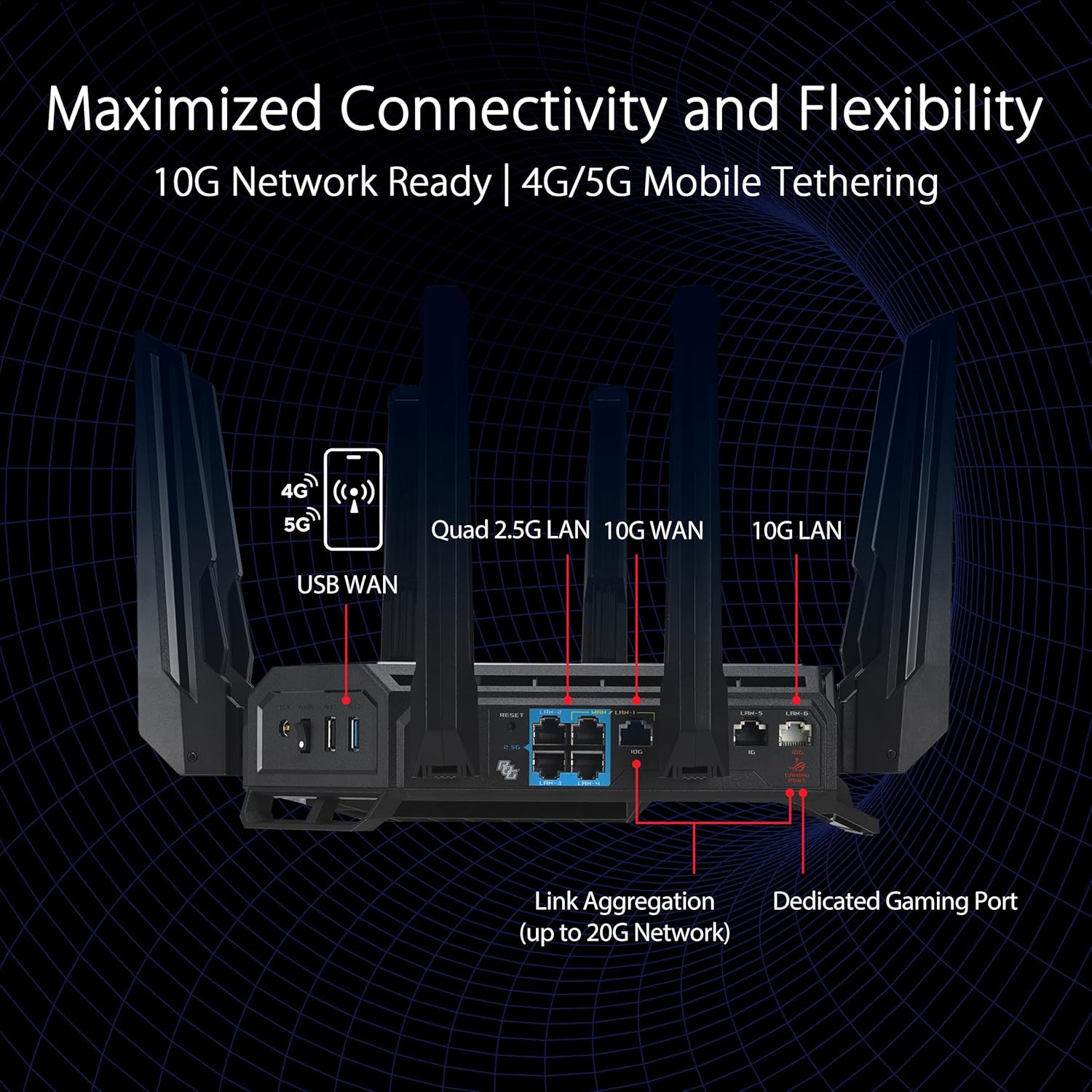 ASUS ROG Rapture GT-BE98 PRO First Quad-Band WiFi 7 Gaming Router Supports 320MHz, Dual 10G Port (Renewed)