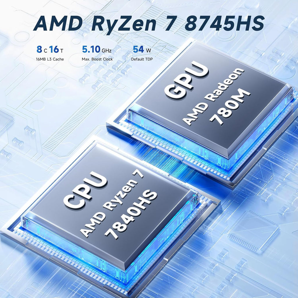 Reatan Mini PC Gaming A8 Oculink AMD Ryzen 7 8745HS Dual LAN 2.5Gbps Desktop Computer 32GB DDR5 1TB NVME SSD, USB4.0 HDMI DP USB-C WiFi6 & BT5.2 Mini Computer for Design Office