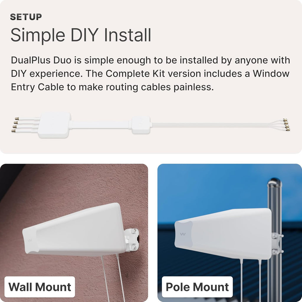 Waveform DualPlus Duo: 4x4 MIMO Directional Log Periodic Antenna | External Antenna for 4G/5G Routers & Gateways | for T-Mobile Home Internet, Verizon, AT&T | 20' SMA Cables, Window Entry, Pole Mount