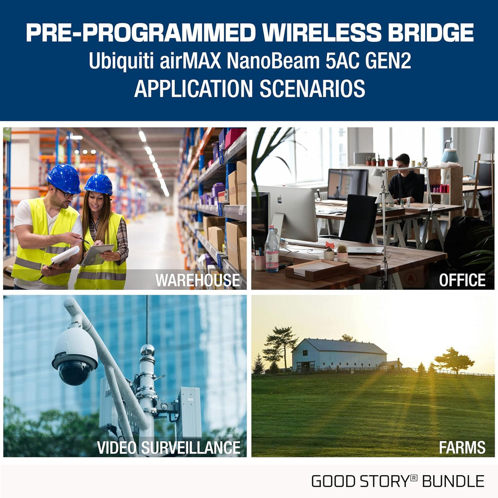 Wireless Bridge NBE-5AC-GEN2 PRE-CONFIGURED Bundle of 2 Ubiquiti NanoBeam 5AC GEN2, 2 Units Kit 100% Configured as Outdoor Point-to-Point Wi-Fi Bridge, Plug and Play, 450+ Mbps Speed, 15+ km Range.
