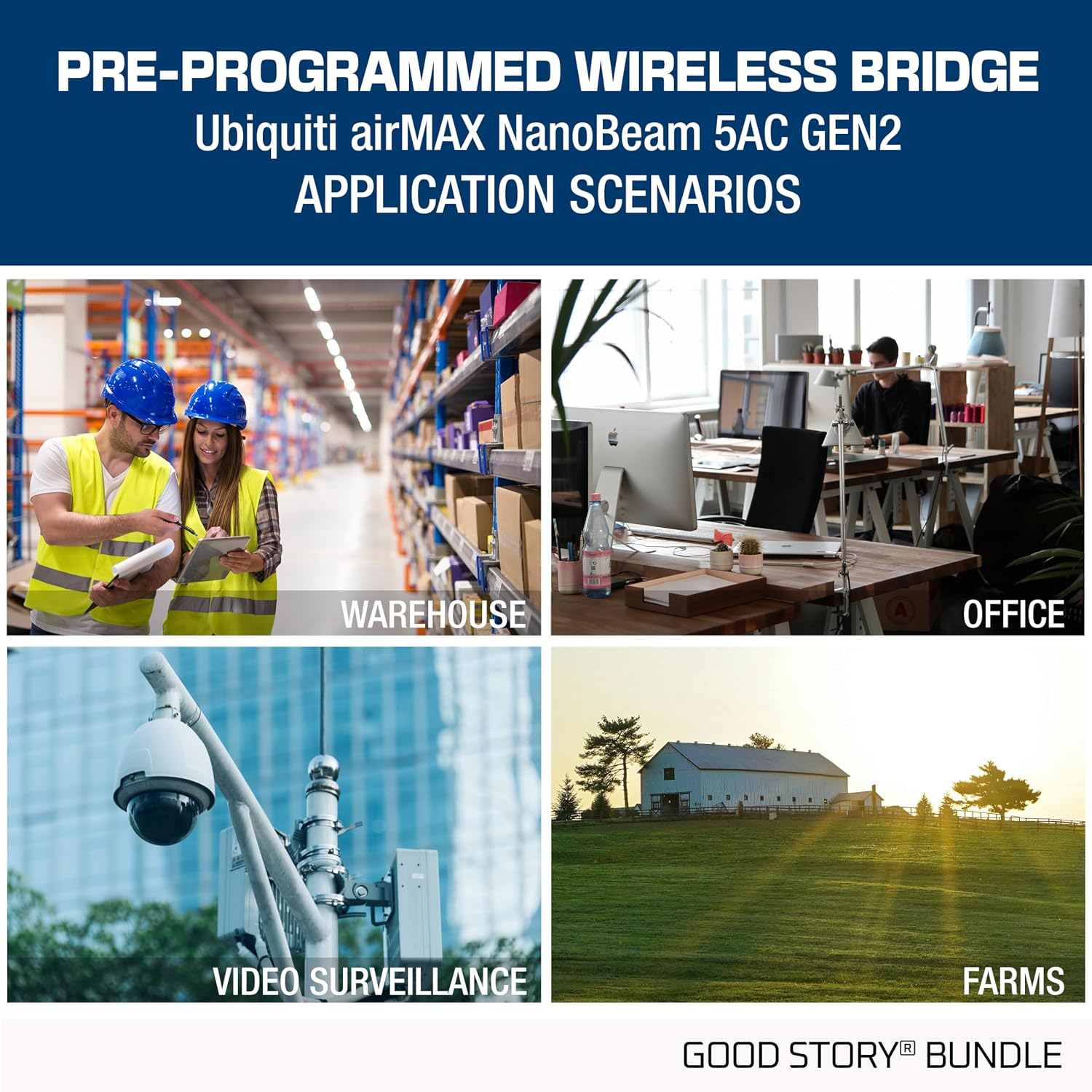 Wireless Bridge NBE-5AC-GEN2 PRE-CONFIGURED Bundle of 2 Ubiquiti NanoBeam 5AC GEN2, 2 Units Kit 100% Configured as Outdoor Point-to-Point Wi-Fi Bridge, Plug and Play, 450+ Mbps Speed, 15+ km Range.
