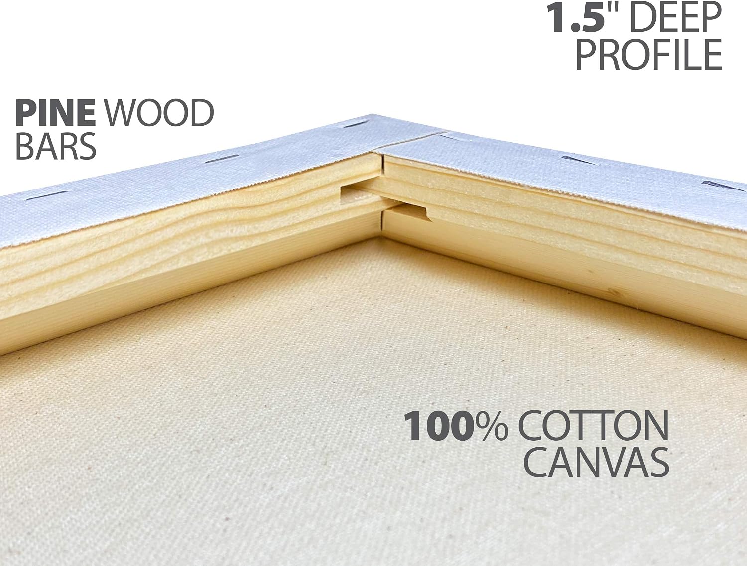 milo Stretched Artist Canvas | 30x40 inches | 4 Pack | 1.5' inch Thick Gallery Profile | 11 oz Primed Large Canvases for Painting, Ready to Paint Art Supplies for Acrylic, Oil