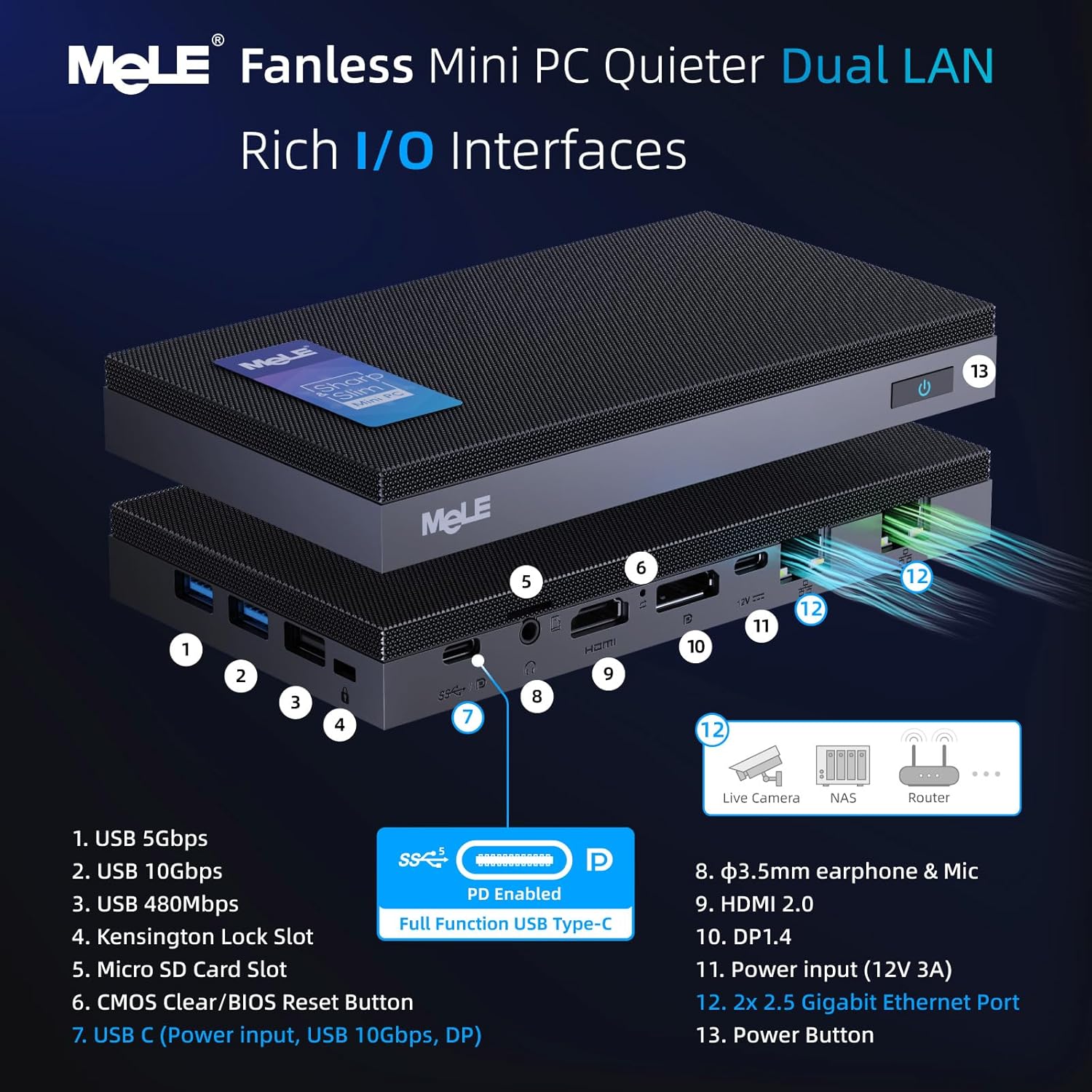 MeLE QuieterDL Fanless Mini PC N150 2.5Gb Dual LAN 4GB 128GB Small Computer | up to 3.6GHz, USB-C, 4K HDMI, DP1.4, Triple Display, 24/7 Stability, Auto Power On, Wake on LAN, VESA, Low Power Consumption