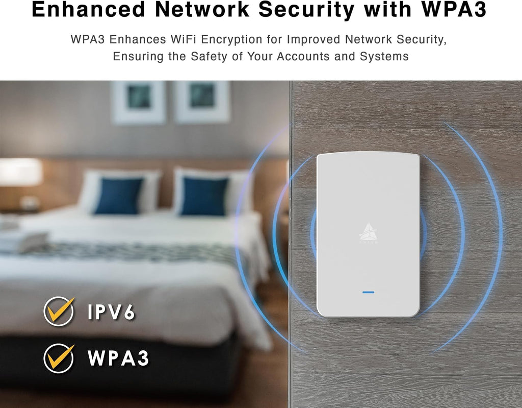 BROWAN WiFi 6 Access Point AX1800 in-Wall Wifi6 Router (MI13) Support PoE Passthrough WPA3 MU-MIMO for Hotel, Office Meeting Room, Home Networking Dual-Concurrent Antennas