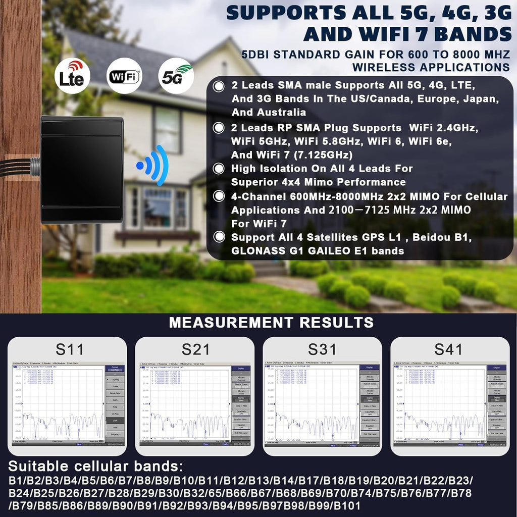 Maswell 2X2 5G MIMO 2X2 WIFI7 and GNSS Antenna 600MHz~8.0GHz Antenna Cellular 5G 4G LTE 3G WiFi6E UWB and GSM Screw Mount Cubic SMA Male RP SMA Plug Waterproof