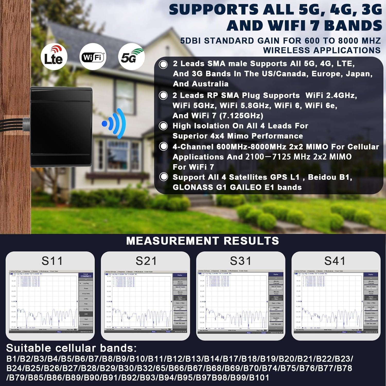 Maswell 2X2 5G MIMO 2X2 WIFI7 and GNSS Antenna 600MHz~8.0GHz Antenna Cellular 5G 4G LTE 3G WiFi6E UWB and GSM Screw Mount Cubic SMA Male RP SMA Plug Waterproof