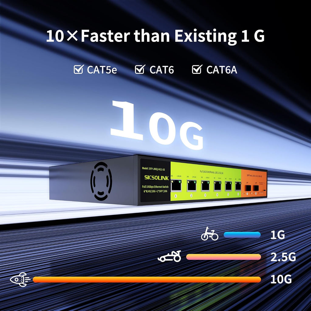 8 Port 10G Unmanaged Ethernet Switch, 6×10G RJ45 + 2×10G SFP+, 160Gbps, Low-Noise Fan, 6KV Surge Protection, Desktop & 19' Rack Mount Plug & Play for NAS, Gaming PC, WiFi 7 Router
