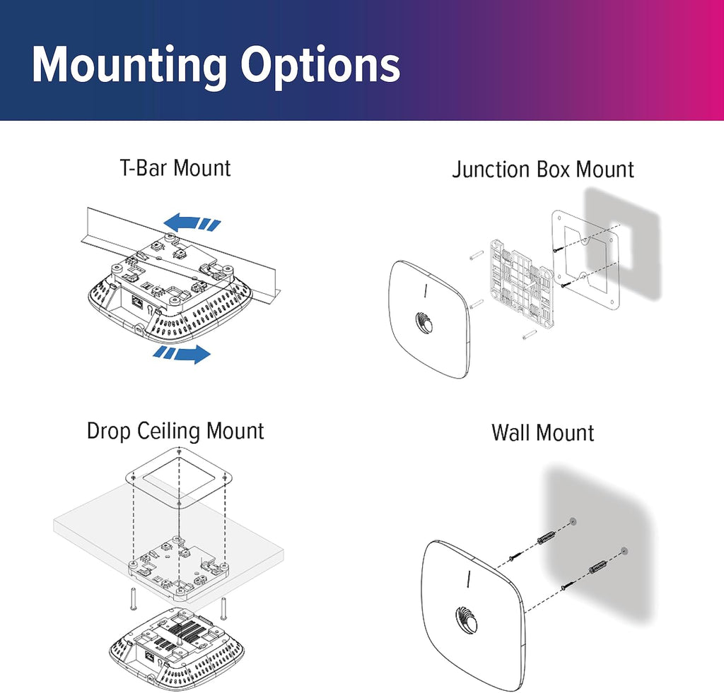 Cambium Networks XE3-4 Indoor Tri-Radio Wi-Fi 6/6E Access Point - 802.11ax 2x2/4x4 5GHz/6 GHz, Omnidirectional Antenna, 2.5 GbE + 1 GbE Ethernet, Cloud MGMT, 6.6 Gbps Data Rate, High Capacity (CA)