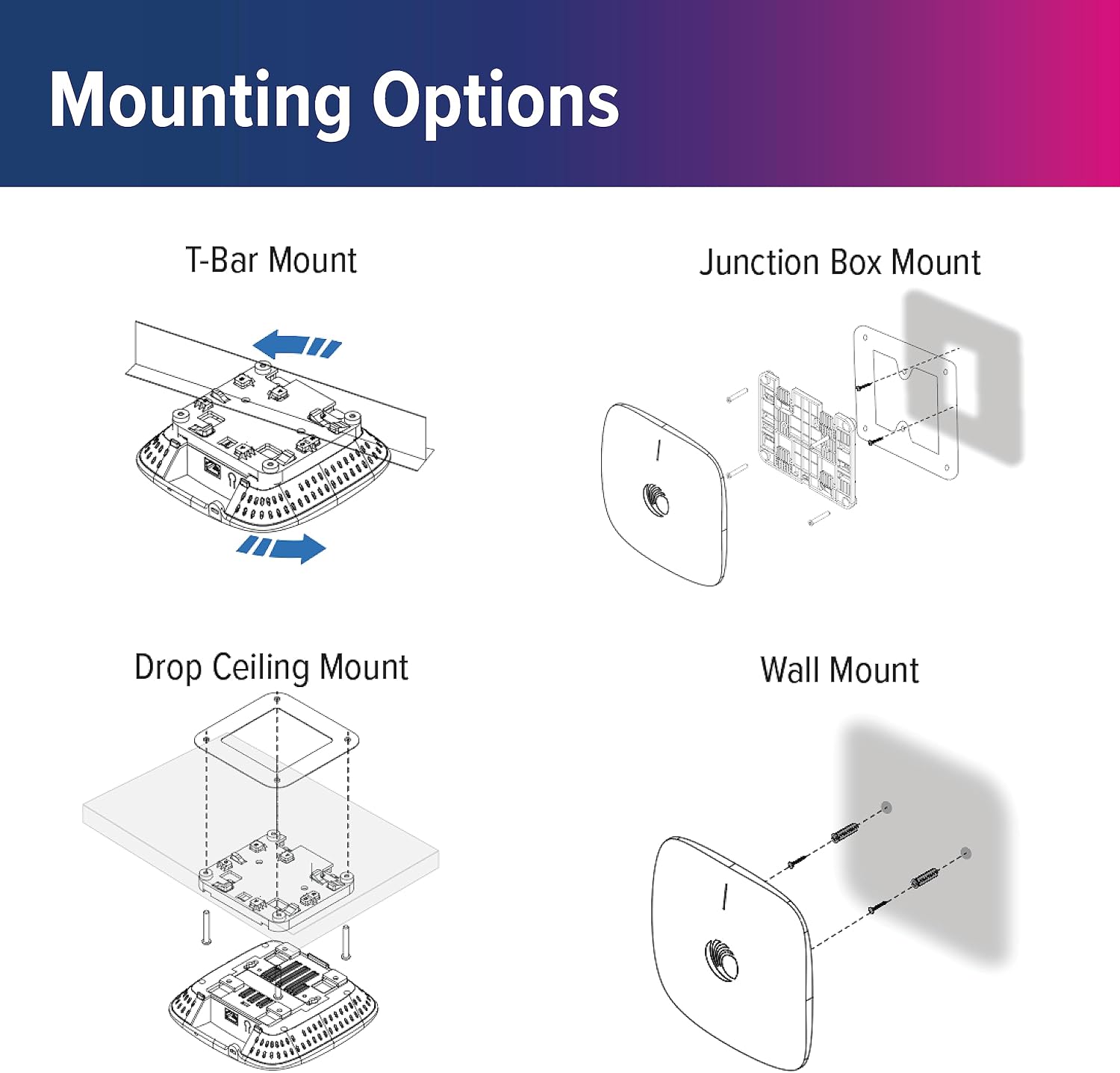 Cambium Networks XE3-4 Indoor Tri-Radio Wi-Fi 6/6E Access Point - 802.11ax 2x2/4x4 5GHz/6 GHz, Omnidirectional Antenna, 2.5 GbE + 1 GbE Ethernet, Cloud MGMT, 6.6 Gbps Data Rate, High Capacity (CA)