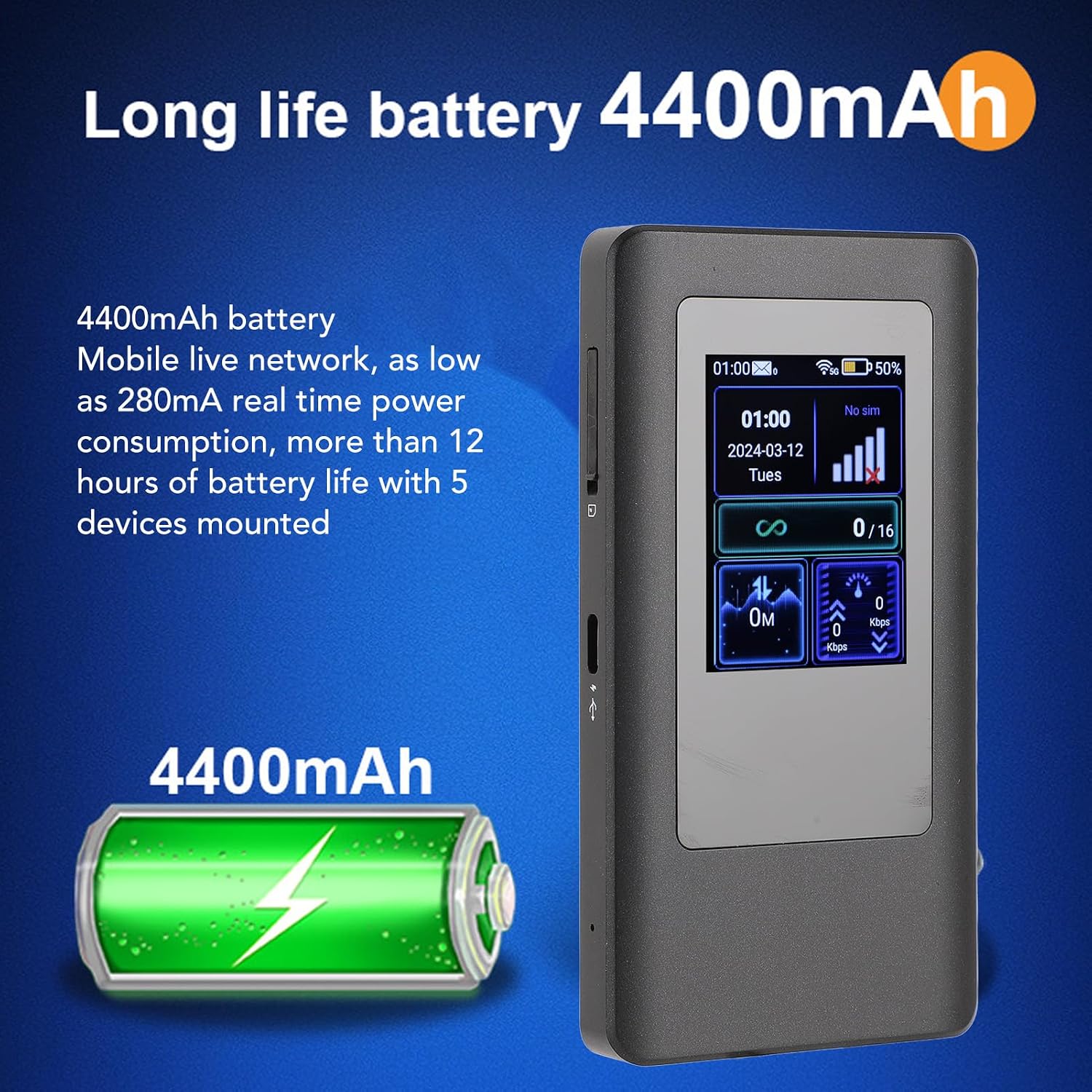 5G Portable Mobile Hotspot, 5G Mobile Hotspot Gigabit Dual Band Wireless Fidelity 6 WiFi 6 Support 16 Devices Travel Routers with 4400mAh Battery for Live Gaming Entertainment