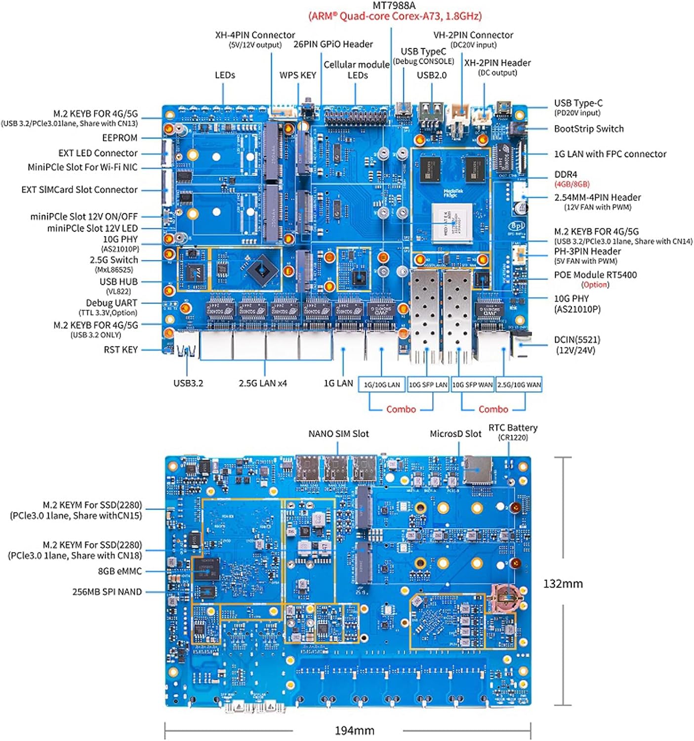 Banana Pi BPI-R4 Pro 8X/4E WiFi 7 Wireless Dual-Band WiFi Router Board OpenWRT, MediaTek MT7988A30K DMIPS SoC - 2X 10GbE SFP&RJ45, 4X 2.5GbE LAN for NAS Smart Home Gateway (Bundle2, 8X)