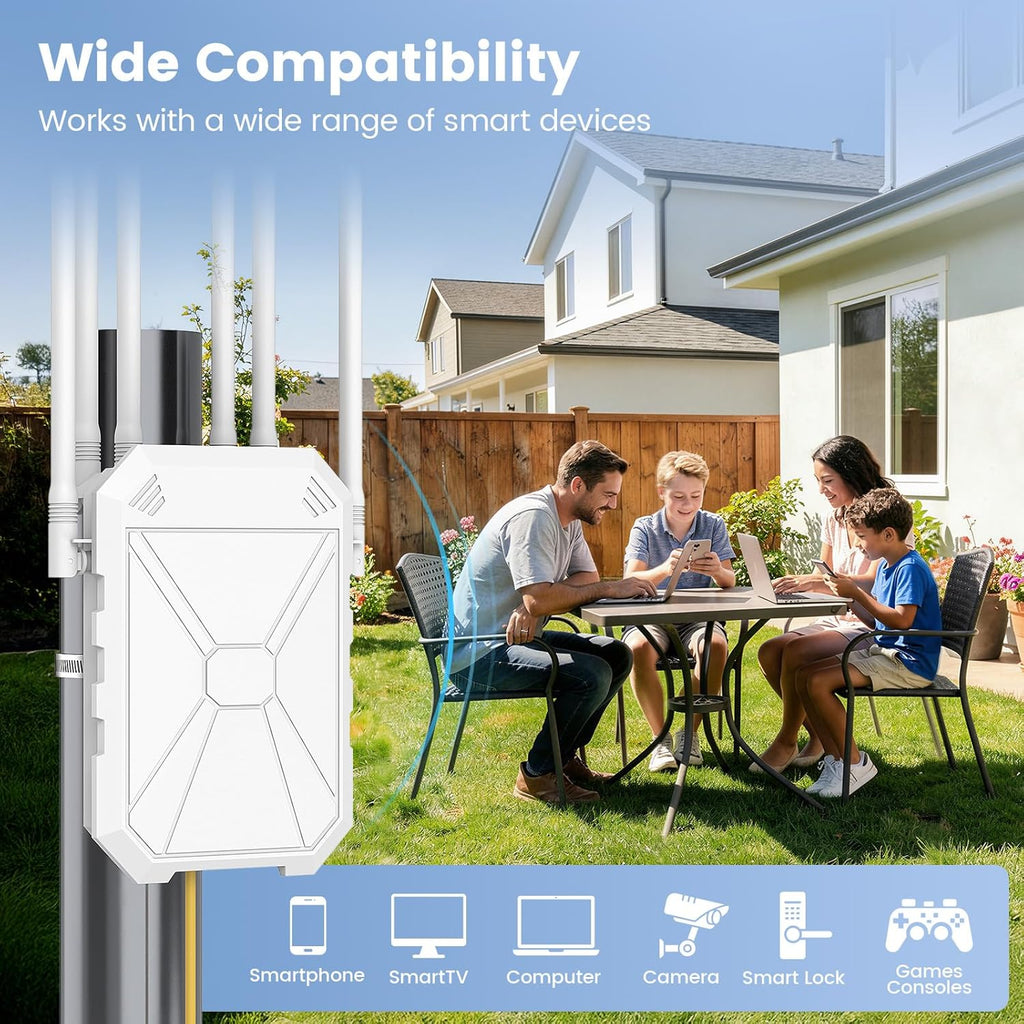 Outdoor WiFi Extender AC1200, Long Range WiFi Booster Signal Booster Outdoor WiFi Access Point, IP67 Weatherproof, Repeater/AP/Router Mode, with PoE, WPA3 Security, for Patio, Starlink, Yard, Farm