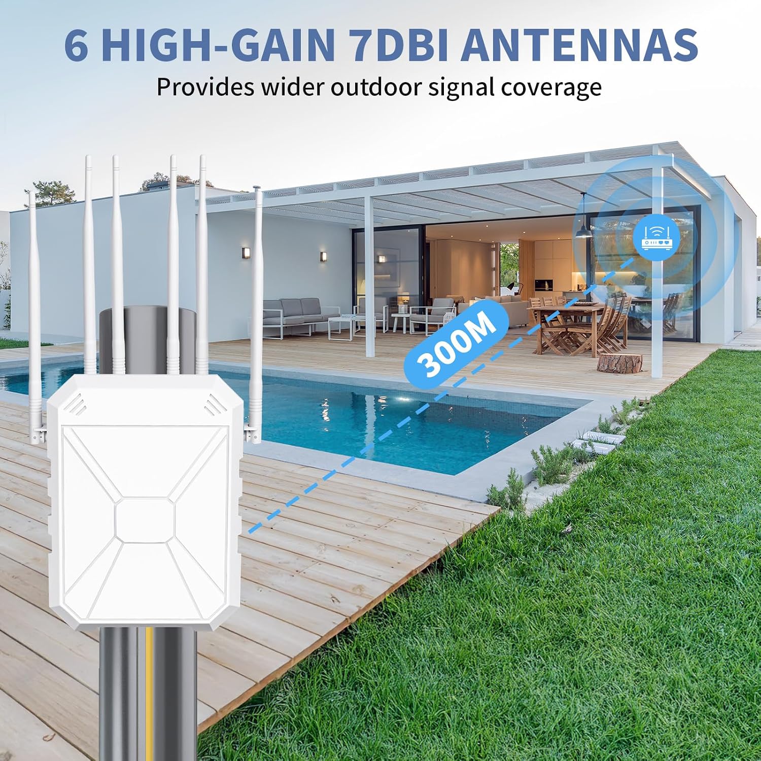 Outdoor WiFi Extender AX1800, Outdoor High Power Long Range WiFi Booster with 6 Antennas, Dual Band Outdoor Access Point Gigabit Port, WiFi Extenders Booster for Backyard, Garage, Farm, Pool