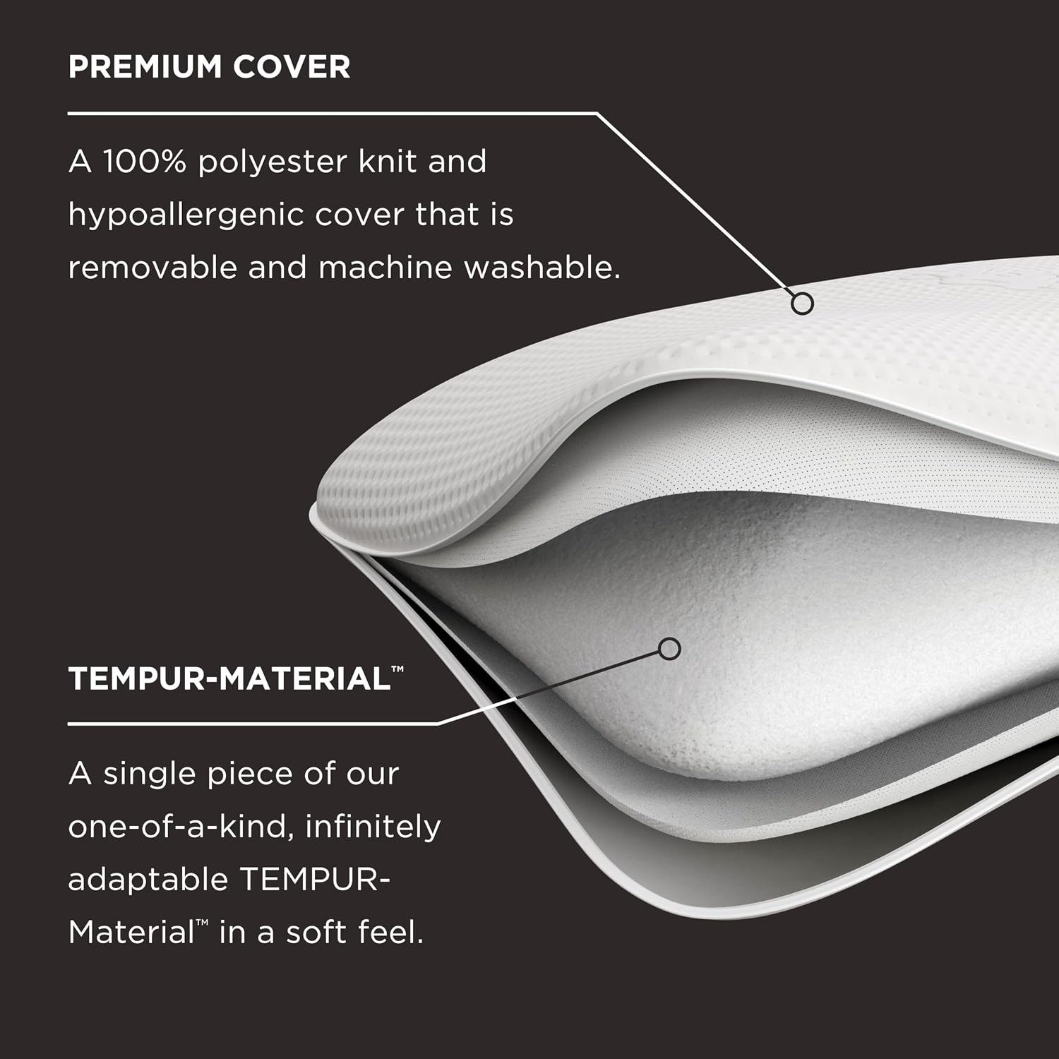 TEMPUR-Pedic TEMPUR-Symphony Pillow, Standard-2-Pack, Standard, White 2 Count