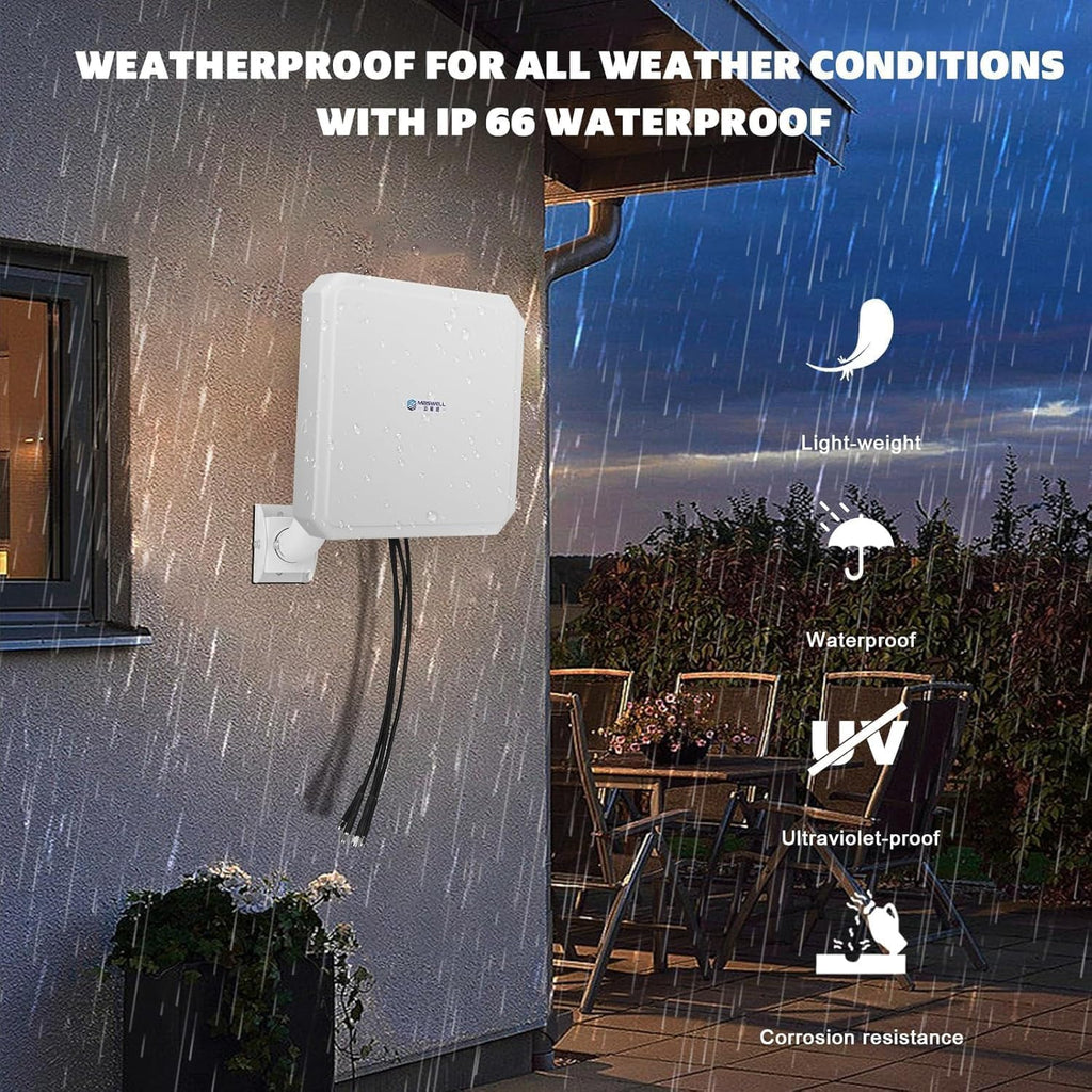 Maswell 4MIMO_Ultra: 4G LTE 5G Panel Antenna, 10dBi High Gain 4X4 MIMO External Antenna, 600-8000MHz for 4G/5G Routers & Gateways for T-Mobile Home Internet, Verizon, AT&T, WiFi 7 Ready (Complete Kit)