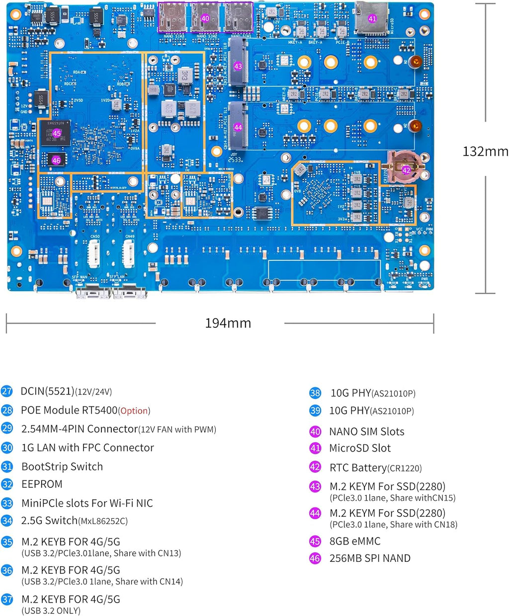 Banana Pi BPI-R4 Pro 8X/4E WiFi 7 Wireless Dual-Band WiFi Router Board OpenWRT, MediaTek MT7988A30K DMIPS SoC - 2X 10GbE SFP&RJ45, 4X 2.5GbE LAN for NAS Smart Home Gateway (Bundle2, 8X)