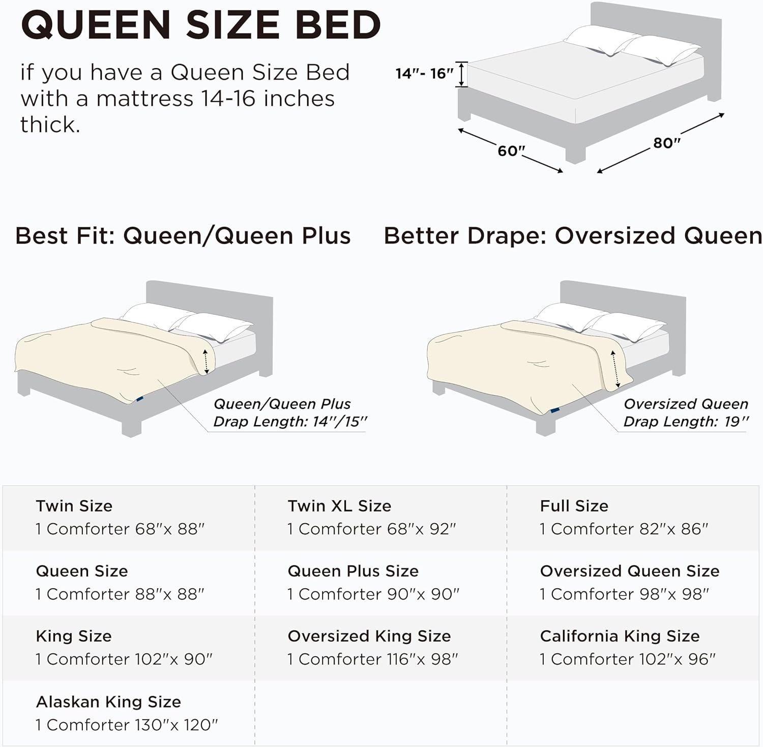 Bedsure Comforter Duvet Insert - Quilted Comforters Queen Size, All Season Duvet, GentleSoft Down Alternative Bedding, with 8 Tabs, Gifts for Women/Men, Dark Slate Blue, Queen 88 x 88 Inches