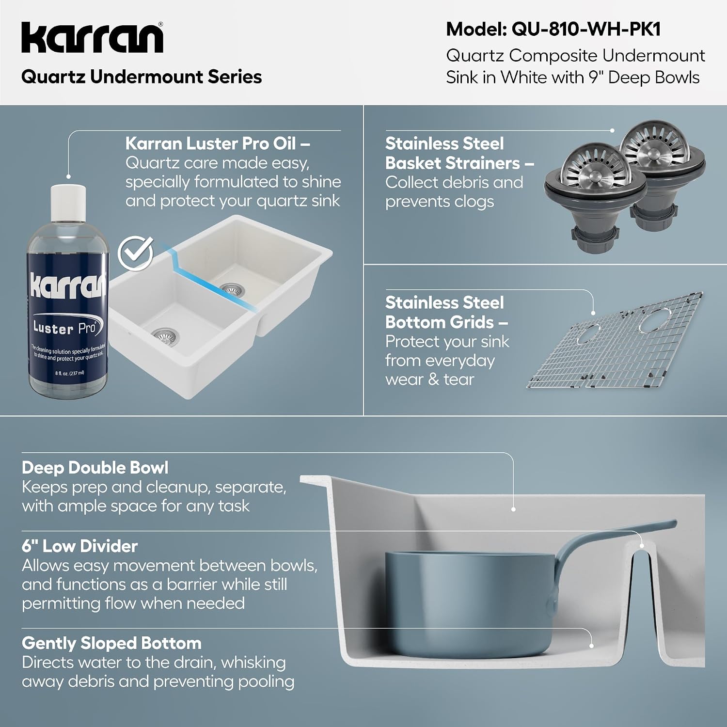 Karran QU-810 32' Undermount Double Bowl Quartz Kitchen Sink Kit, White Composite, Equal Bowls, Scratch Resistant, Heat Safe, Noise Reducing, Includes Grids & Strainers