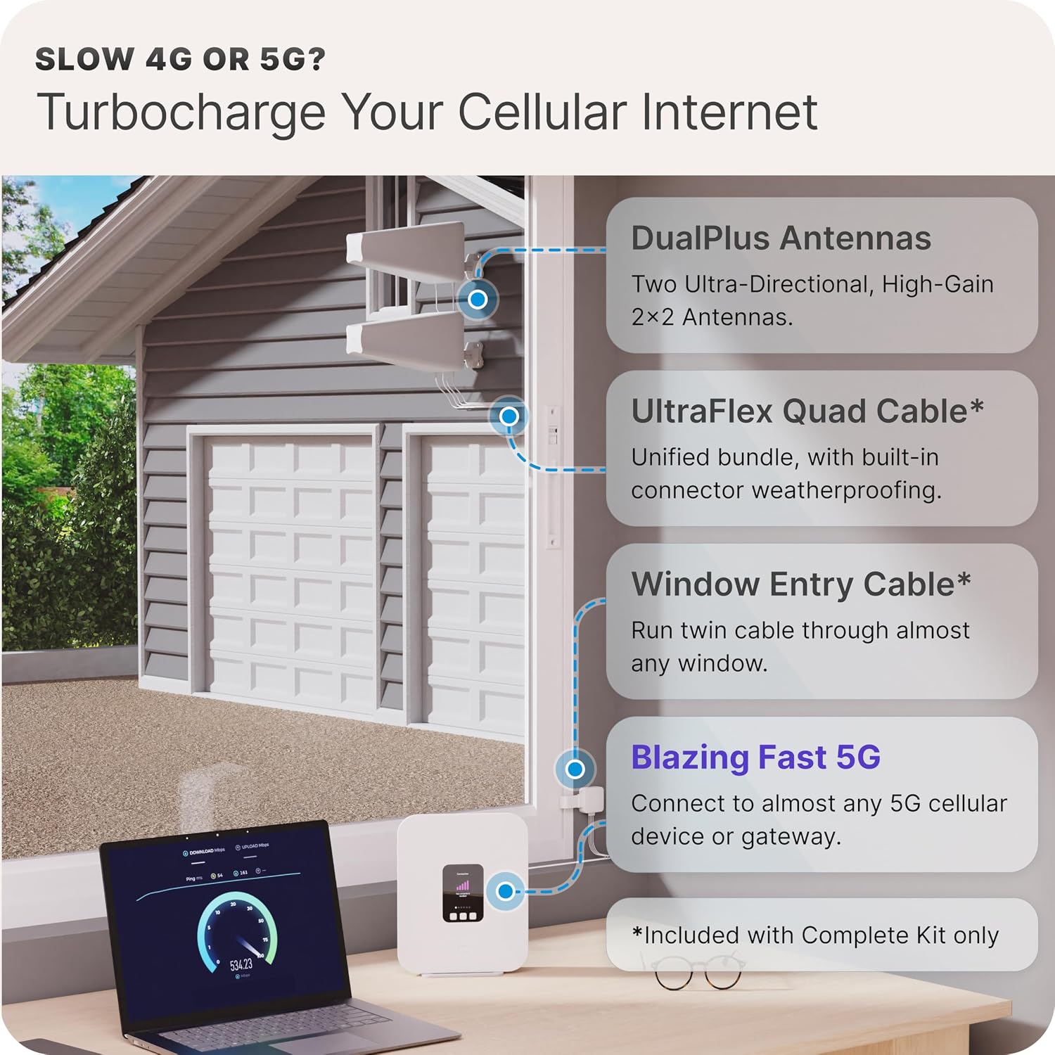 Waveform DualPlus Duo: 4x4 MIMO Directional Log Periodic Antenna | External Antenna for 4G/5G Routers & Gateways | for T-Mobile Home Internet, Verizon, AT&T | 20' SMA Cables, Window Entry, Pole Mount
