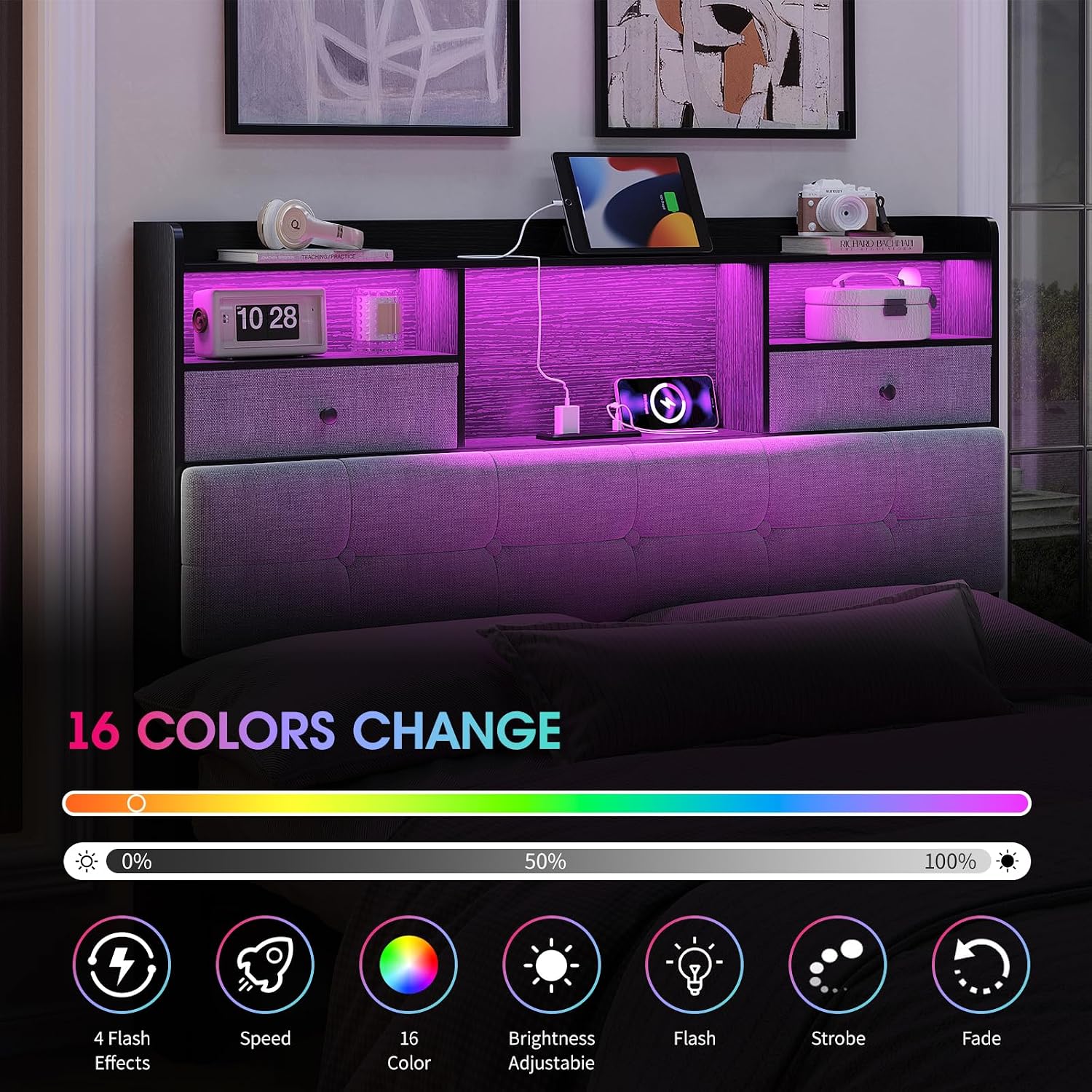 Maupvit Headboard Full Size with Storage, Full Headboard Only with 2 Drawers, Charging Station and LED Lights, Upholstered Headboards Easy Assembly, Black&Grey