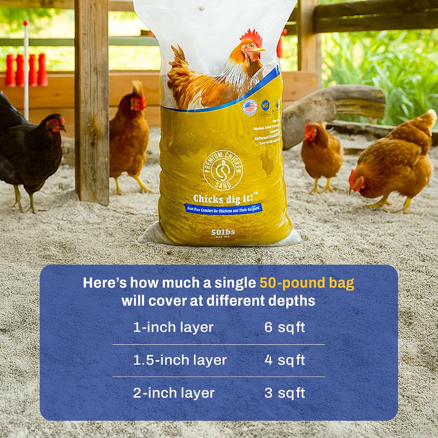Premium Chicken Sand 50 lbs (56-Pack) – Dust-Free, Odor-Control Bedding for Chicken Coops, Nesting Boxes, and Runs – Natural Poultry Litter, 2800 lbs Total