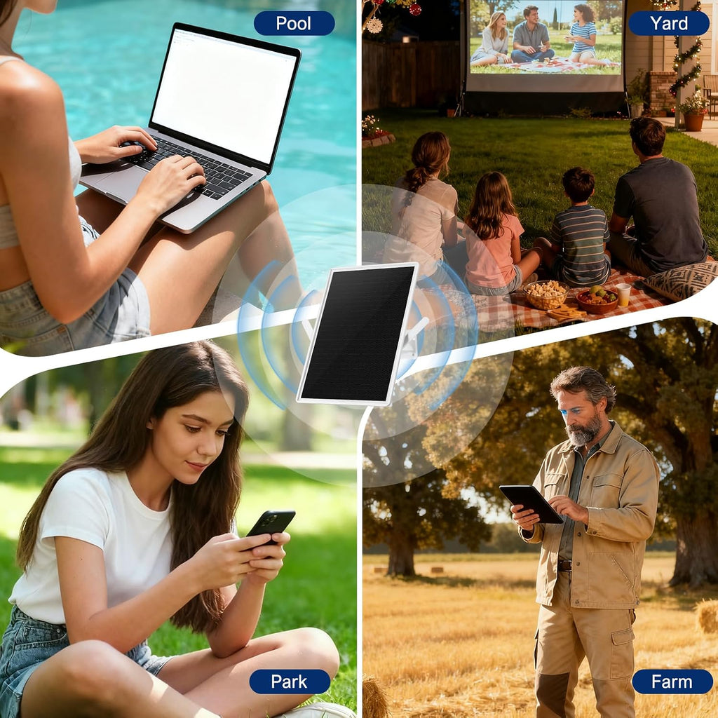 Solar WiFi Repeater, WiFi Extender Signal Booster, WiFi Amplifier, 2.4GHz 300Mbps Cover 200m Range, IP66 Waterproof for Yards, Farm and Outdoor Area