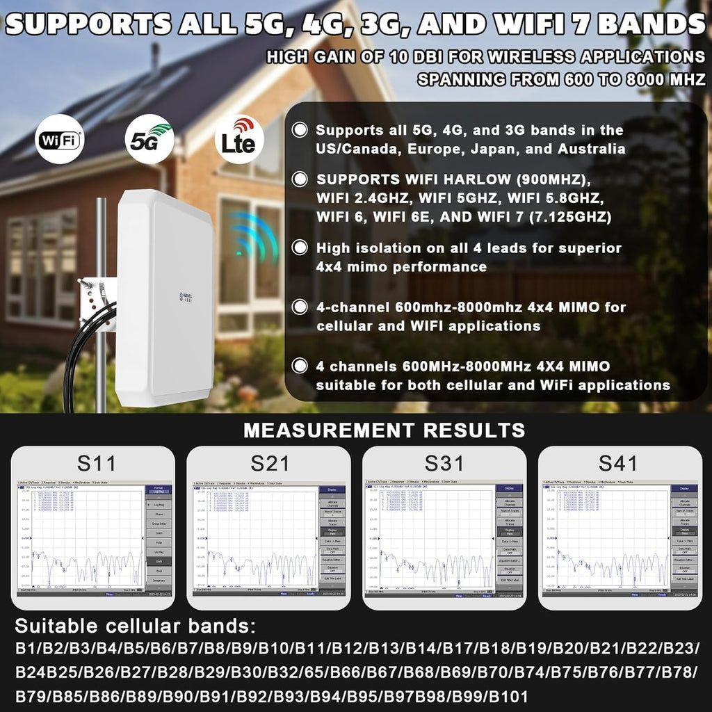 Maswell 4G LTE 5G Antenna, 10dBi High Gain 4X4 MIMO External Antenna, 600-9000MHz for 4G LTE 5G NR UWB Routers & Gateways for Vodafone O2 Three EE, WiFi 7 Ready, SMA-Male/TS9/RP-SMA (Full Kit)