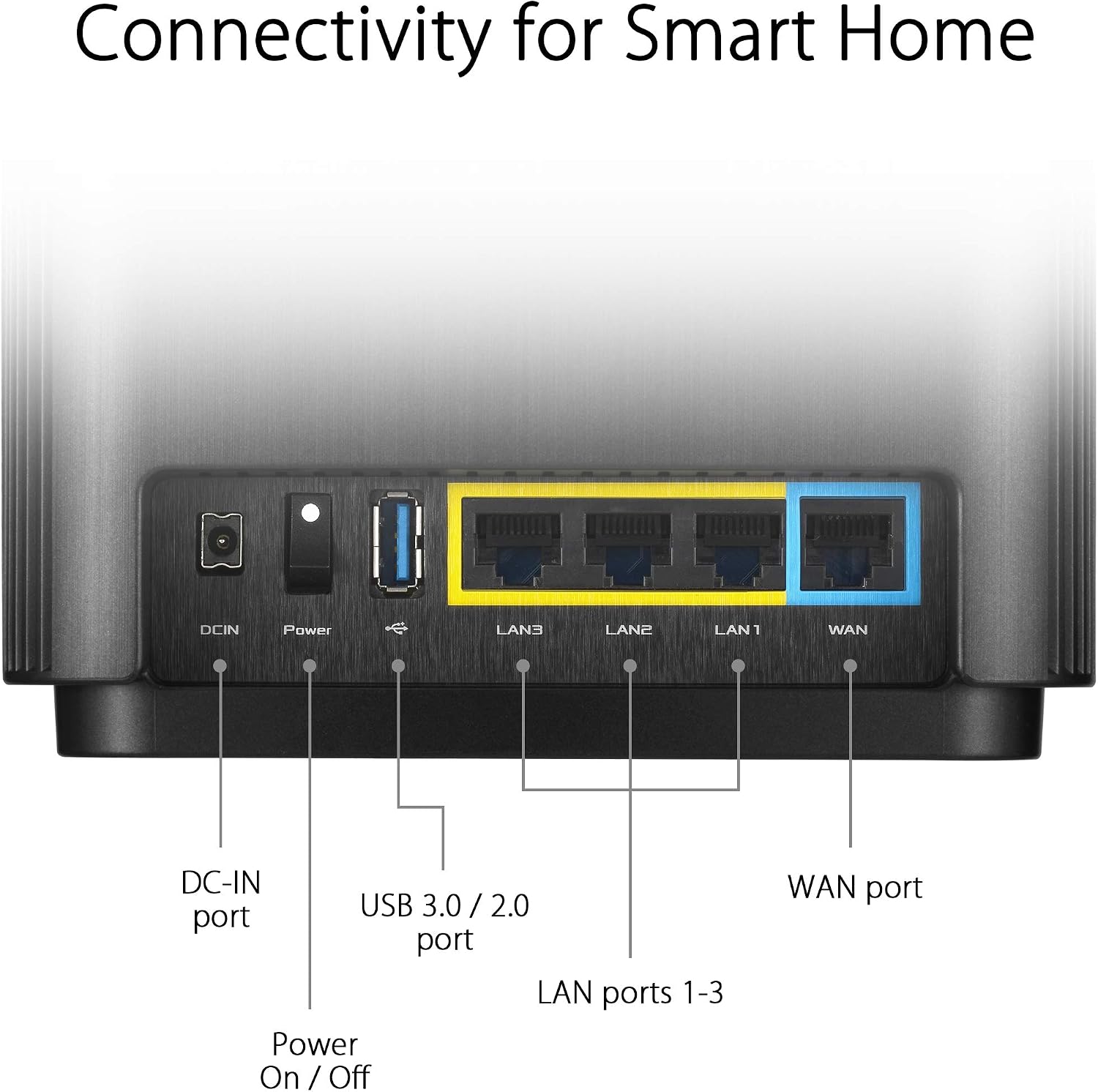 ASUS ZenWiFi AC Whole-Home Tri-Band Mesh WiFi6 (CT8 White 1PK), Coverage up to 1,350 sq.ft or 3+Rooms, 3Gbps, WiFi, Life-time Free Network Security and Parental Controls, 4X gigabit Ports, 3 SSIDs