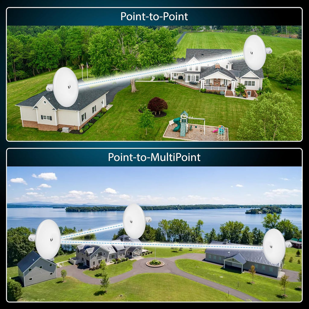 Wireless Bridge NBE-5AC-GEN2 PRE-CONFIGURED Bundle of 2 Ubiquiti NanoBeam 5AC GEN2, 2 Units Kit 100% Configured as Outdoor Point-to-Point Wi-Fi Bridge, Plug and Play, 450+ Mbps Speed, 15+ km Range.