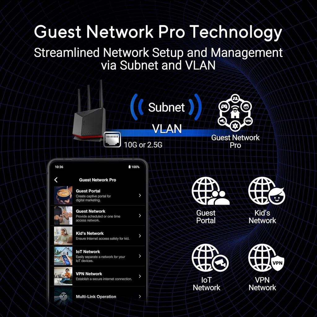 ASUS RT-BE86U BE6800 Dual-Band WiFi 7 Router, Supports 4096-QAM, MLO, AI WAN Detection, AiMesh, Subscription-Free Network Security, and Comprehensive VPN Features, Guest Network Pro, Gaming (Renewed)