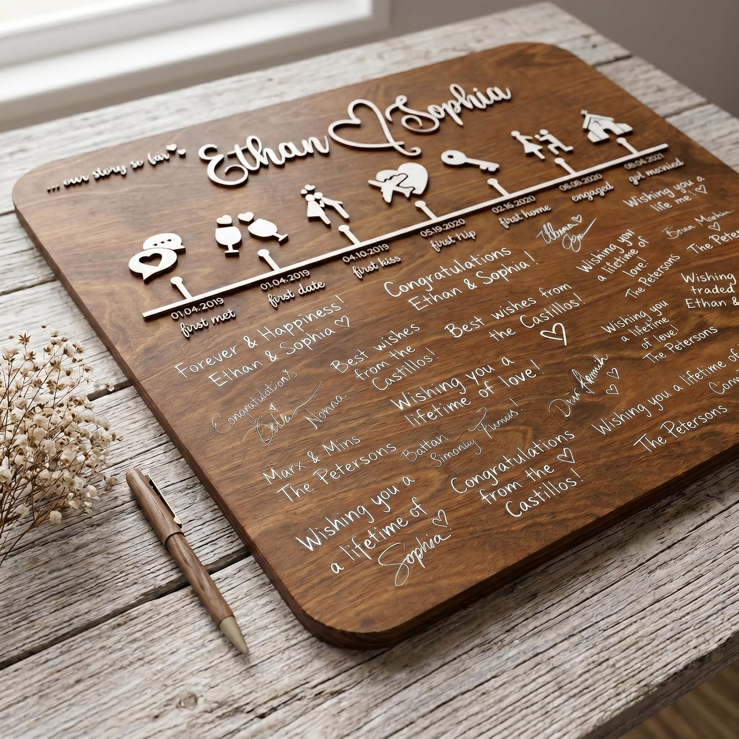 Personalized Wedding Guest Book Alternative Wood Sign – Custom 3D Love Story Timeline with Icons, Rustic Birch Wooden Guestbook for Reception & Wall Decor Keepsake – Includes Marker & Hanging Hardware