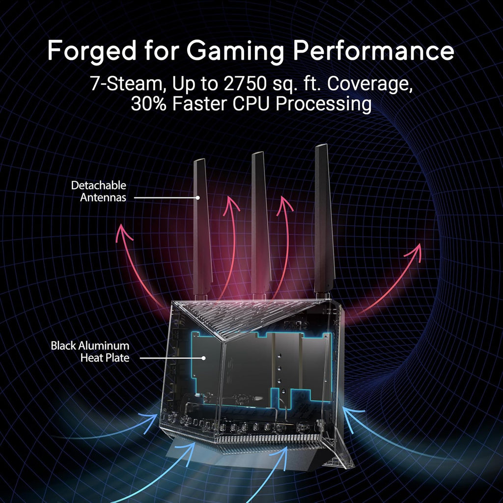 ASUS RT-BE86U BE6800 Dual-Band WiFi 7 Router, Supports 4096-QAM, MLO, AI WAN Detection, AiMesh, Subscription-Free Network Security, and Comprehensive VPN Features, Guest Network Pro, Gaming (Renewed)