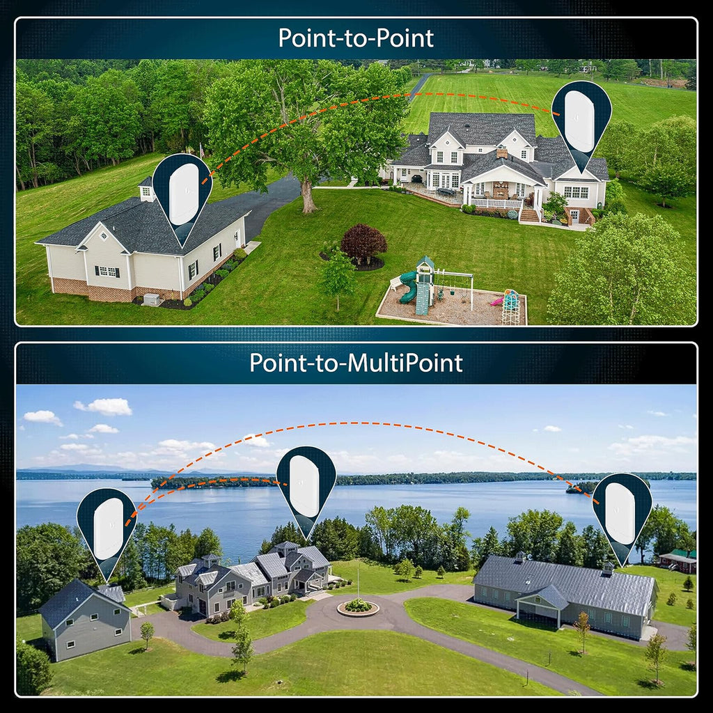 Wireless Bridge Ubiquiti LOCO5AC PRE-CONFIGURED, Bundle of 2 Ubiquiti Nanostation LOCO 5AC, Point to Point Outdoor WiFi Bridge, Plugh and Play, 5GHz, 450+Mbps, 10+km Link Range, Network Bridge